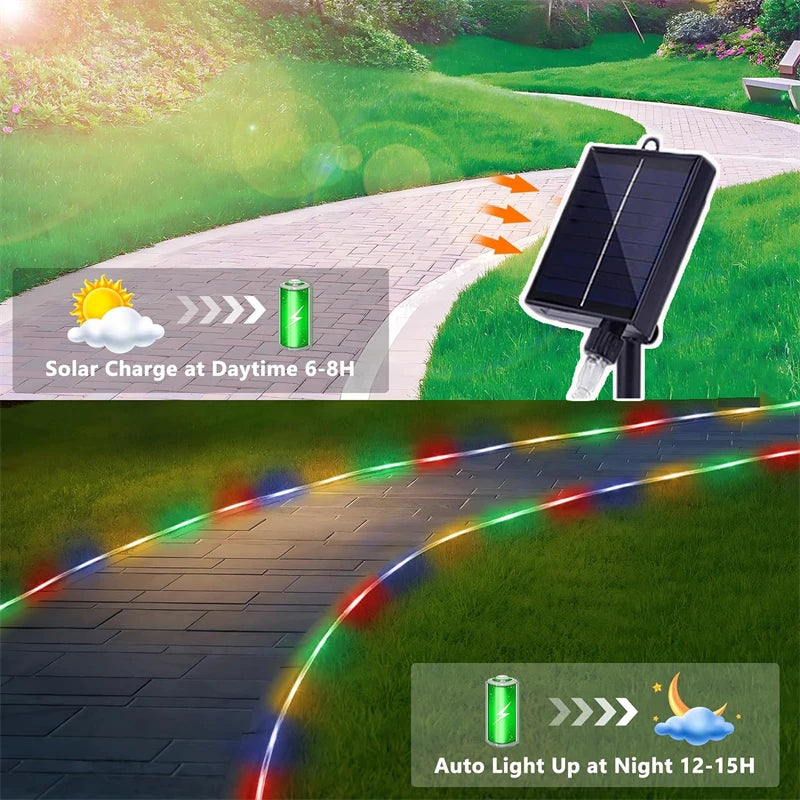 Solar RGBIC Lights String Outdoor Dreamcolor Fairy String Lights Solar Powered with Remote, Multicolor Smart Fairy String Lights